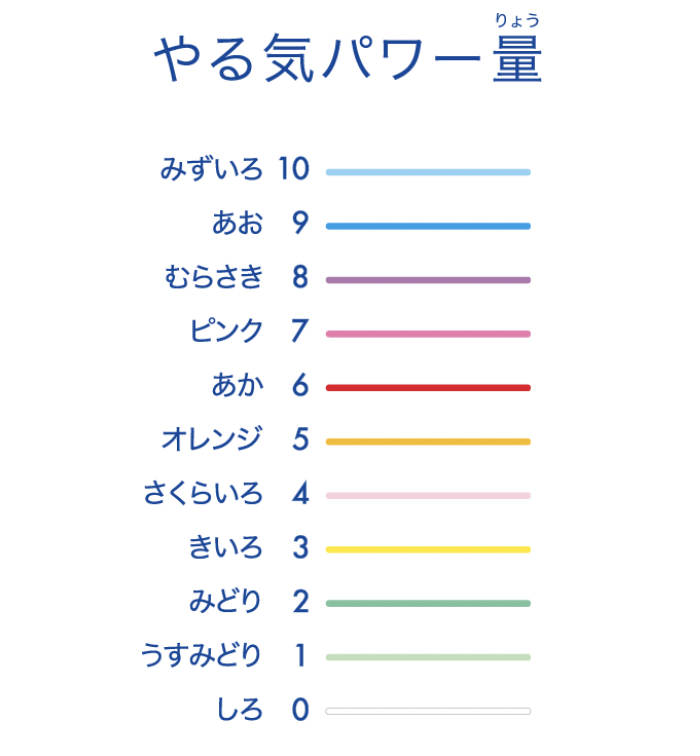 光るやる気ペン